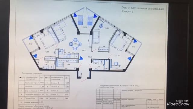 Ремонт под ключ с ГК «ПрофСтрой» на ЖК «Серебряный бор» смотреть онлайн