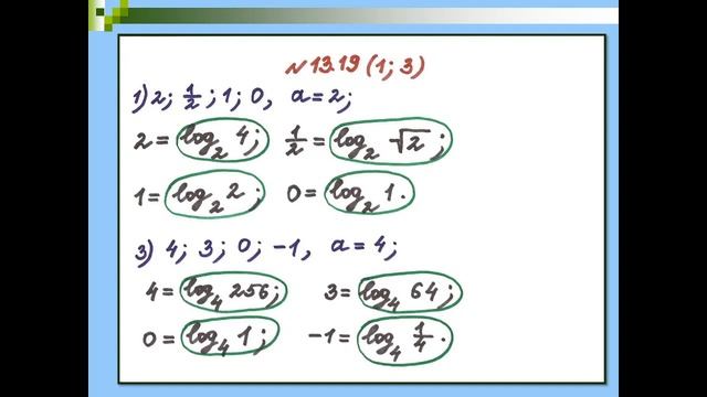Алгебра 11 (22 января) смотреть онлайн