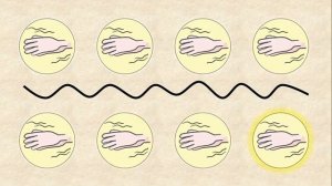 Musicograma в.Моцарт "Турецкий марш" - ритм