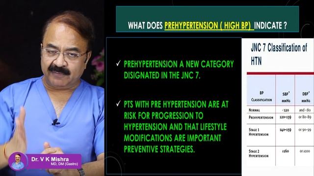 High BP को कब Emergency माना जाता है ? || HYPERTENSION GUIDELINES WE FOLLOW смотреть онлайн