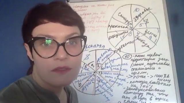 #ПланированиеРезультата Планирование Сауле смотреть онлайн