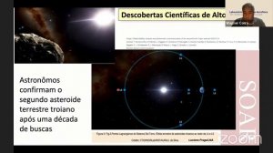 Física ao Vivo - Impacto dos telescópios e instrumentos do Laboratório Nacional de Astrofísica na..