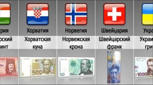 Валюта разных стран
