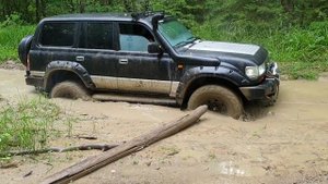 Toyota land cruiser 80 offroad 2021