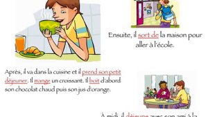 Les activités quotidiennes