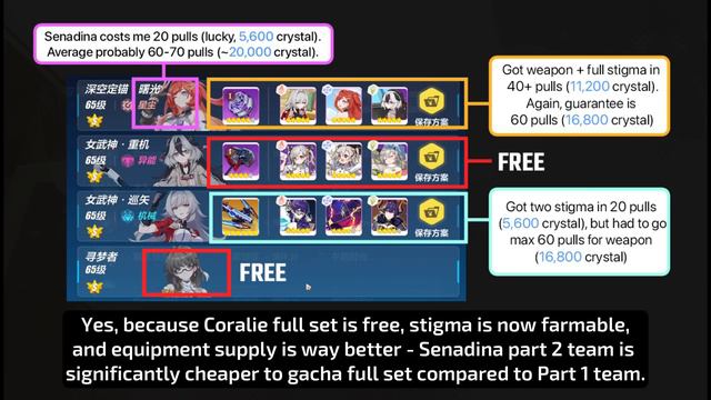 Common NEW PLAYER MISTAKE in Honkai Impact 3 смотреть онлайн