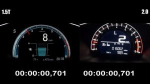 Honda Civic 10 2.0 vs 1.5 CVT acceleration (0-60mph)