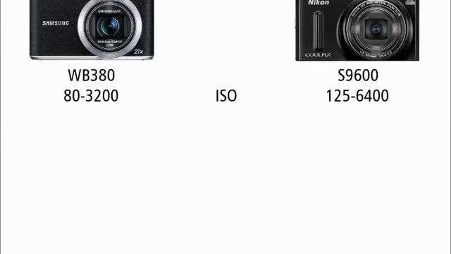 Samsung WB380 vs Nikon S9600 смотреть онлайн