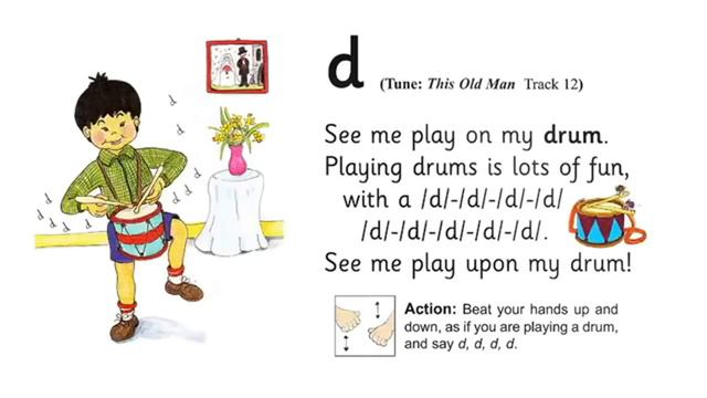 Jolly Phonics (d)