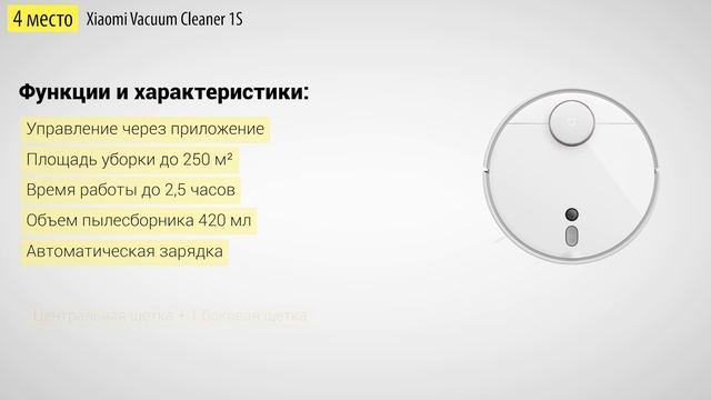 Роботы-пылесосы для сухой уборки: ТОП-7 лучших в 2020 году!??? смотреть онлайн