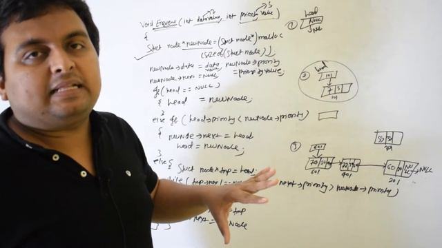 Priority Queue in Data Structure | Priority Queue Using Linked List | DSA 00 | Data Structures смотреть онлайн