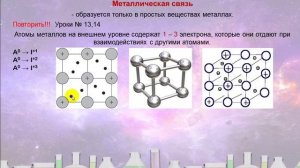 55. Типы химических связей. Металлическая связь