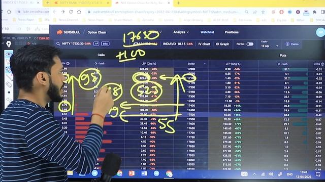 SPOT PRICE के साथ OPTION का PREMIUM कितना MOVE करेगा?| SPOT PRICE VS OPTION PREMIUM| OPTION STRATEG смотреть онлайн