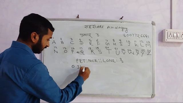 Midcकरटपलस भरत 2019 सहसबध analogy 02