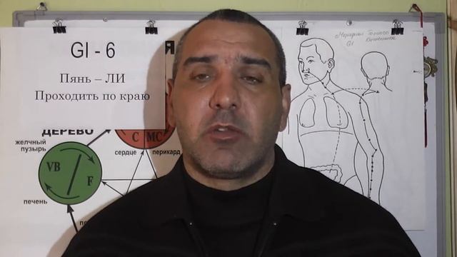 Стоматология.  Зубы резцы.