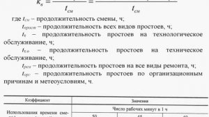 Производительность дорожно-строительных машин