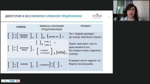 Онлайн-урок. 9-11 классы. Запятые, двоеточие и прочее смотреть онлайн