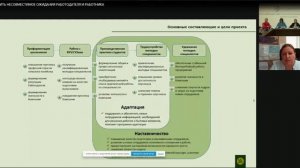 О возможностях взаимодействия предприятий отрасли с молодежью узнали на вебинаре АСОМП