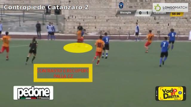 MATCH ANALYSIS BISCEGLIE CATANZARO PRIMAVERA 3 2020 21 смотреть онлайн