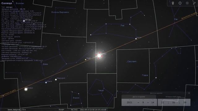 Движение Солнца по зодиакальным созвездиям