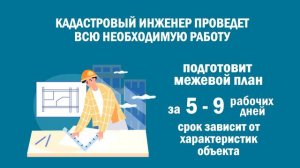 Постановка земельного участка на кадастровый учет в 2 клика. Как это сделать?