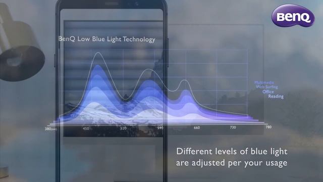 PAROI REVIEW - BenQ MOBIUZ EX2710U 4K 144HZ IPS Gaming Monitor !!! смотреть онлайн
