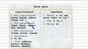 Упражнение 237 - Русский язык 3 класс (Канакина, Горецкий) Часть 2