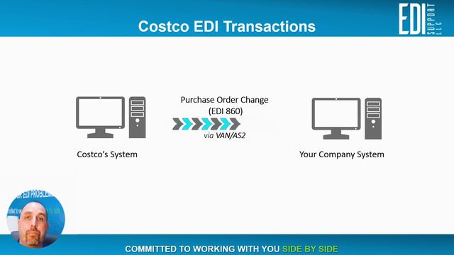 COSTCO EDI I How to become EDI Compliant with Costco? смотреть онлайн