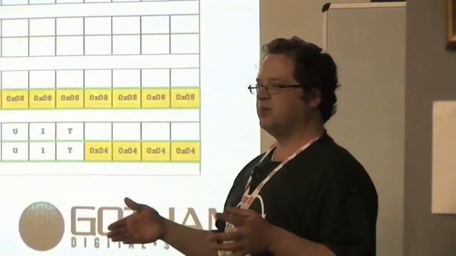 Justin Clarke - Practical Crypto Attacks Against Web Applications смотреть онлайн