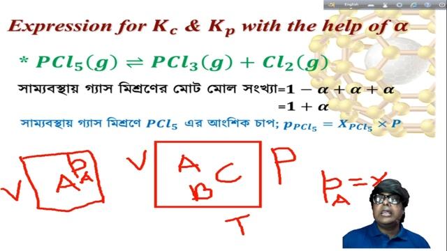 CHEMICAL EQUILIBRIUM PART-3 ELEVEN CLASS BY HASANUZZAMAN | CHEMISTRY