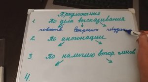 Синтаксический разбор предложения. 4 класс. Русский язык 2
