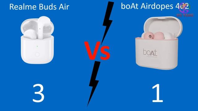 || Realme BudsAir  Vs  boAt Airdopes 402 || Full Comparison | Must watch before buying any of these