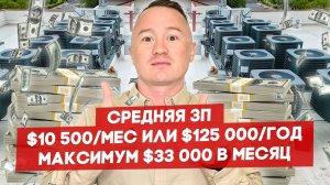 Нам нужны сервис-техники в HVAC в Сан-Хосе и в Сан-Франциско | FUSE MAN