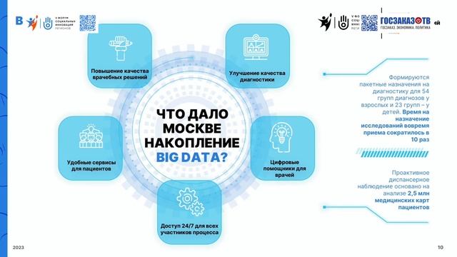 Новый московский стандарт поликлиник. Федорук Андрей, Главный врач ГБУЗ «ГП No 220 ДЗМ»
