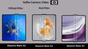 Huawei Mate X2 vs Huawei Mate X3 vs Huawei Mate X5 Mobile Review