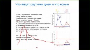 Вебинар по подготовке к финалу АКСиГД. Вебинар №4 от 16.02.2021