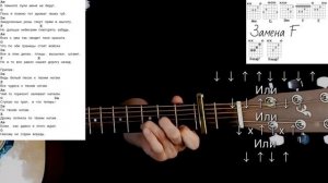 Макс Корж - Напалм: как играть на гитаре без баррэ, аккорды, разбор + COVER