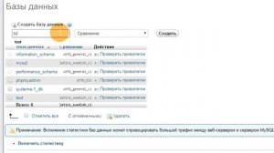 OpenCart: Как установить?