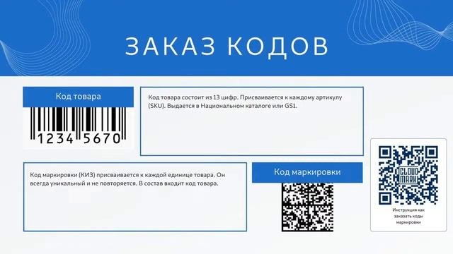 ЧЕСТНЫЙ ЗНАК 2024 – Изменения в маркировке маркетплейсов у одежды и не только