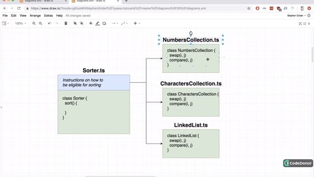 21. The Big Reveal | Typescript #typescript #javascript #learning