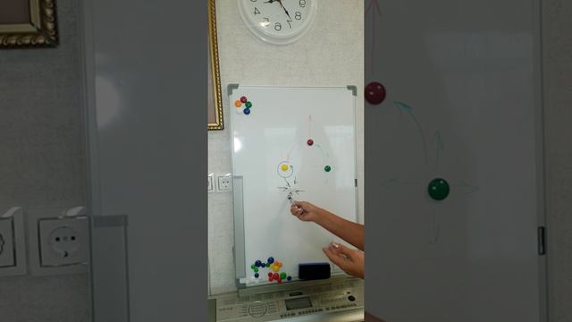 Восточная Медицина.Вводные понятия