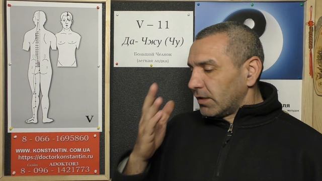 Лечим Органы ИНЬ точками Акупунктуры.
