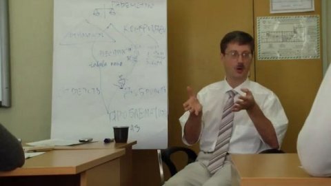 Принципы медиации компетенция проблематизации