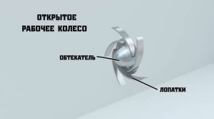 Центробежный насос. Принцип работы. Виды центробежных насосов.