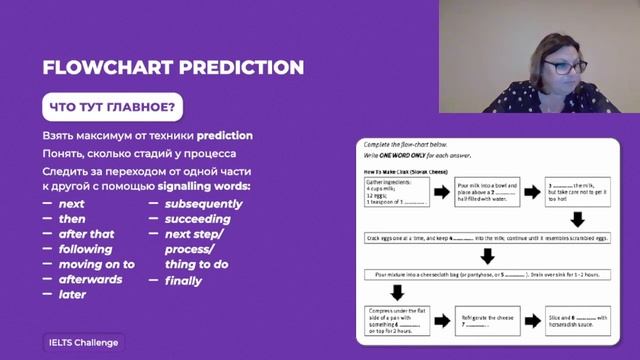 IELTS Challenge Марафон с Ольгой CANADкой (Day 1)
