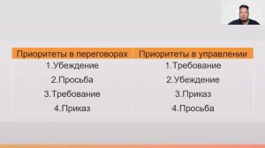 Занятие 1. 4 способа постановки задачи. Курс «Делегирование» модуль 3