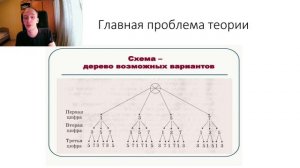 Как изучать дебюты с ПОЛНОГО НУЛЯ? || Инструкция для всех уровней