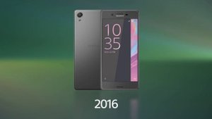 Sony Xperia Ringtone Evolution (2013-2023)