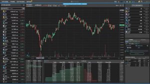 Atani - Программа для ПК, в которой трейдеры могут использовать продвинутые инструменты для торговл