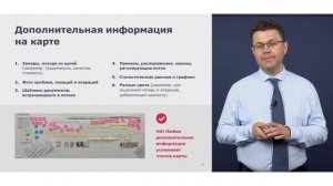 Бережливое производство Урок 1: «Картирование потока создания ценности»